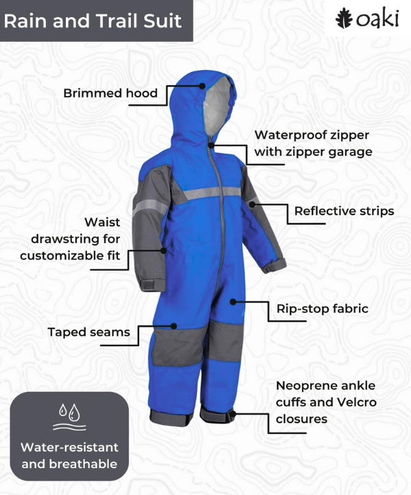 Blue rain and trail suit with features labeled on a white background